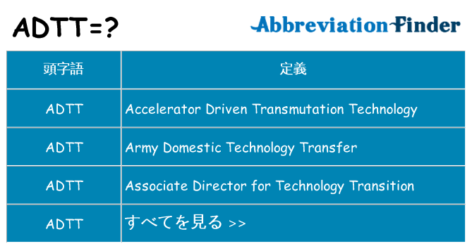 adtt は何の略します。