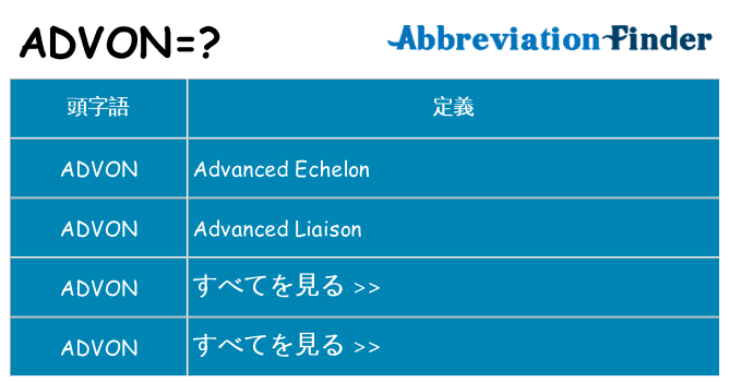 advon は何の略します。