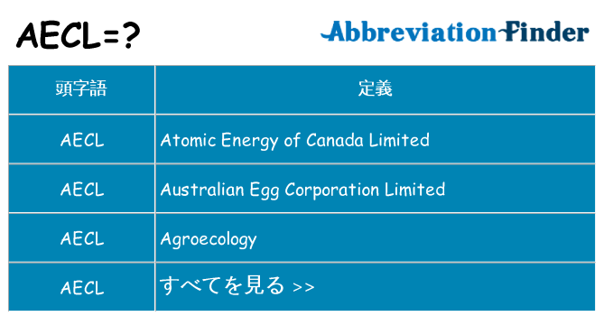 aecl は何の略します。