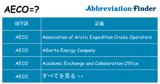 aeco は何の略します。