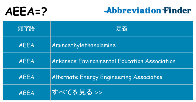 aeea は何の略します。