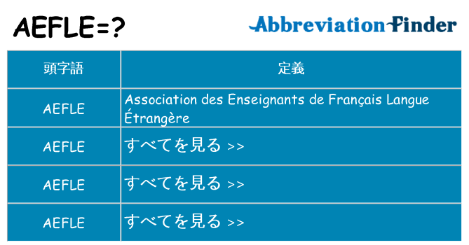 aefle は何の略します。