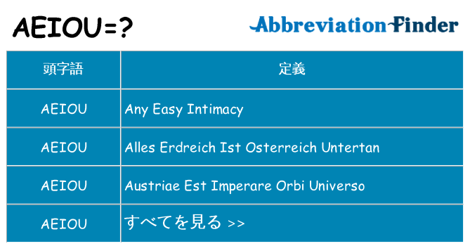 aeiou は何の略します。
