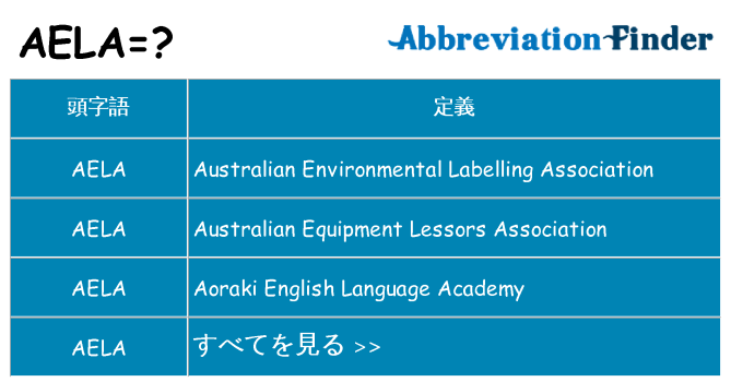 aela は何の略します。