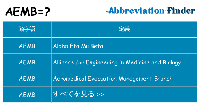 aemb は何の略します。