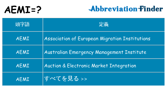 aemi は何の略します。