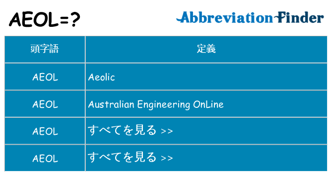 aeol は何の略します。