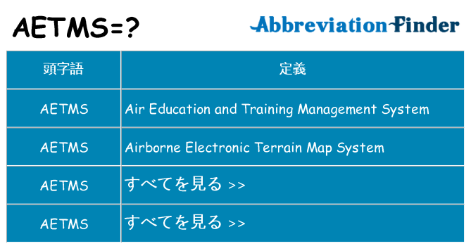 aetms は何の略します。