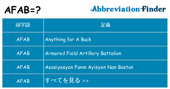 afab は何の略します。