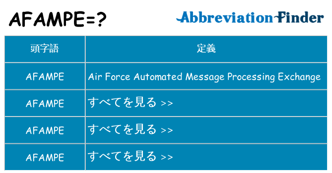 afampe は何の略します。