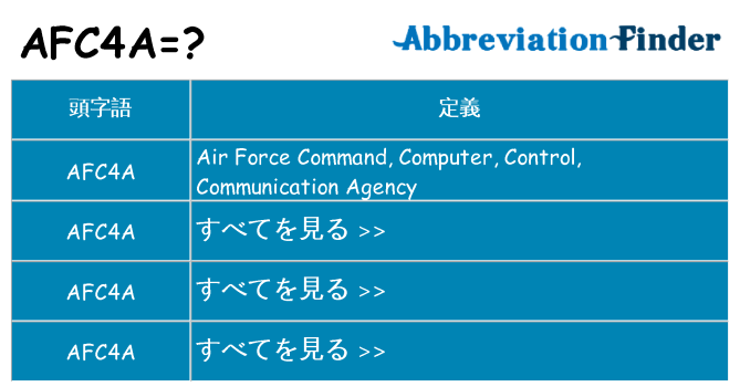 afc4a は何の略します。