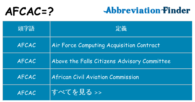 afcac は何の略します。