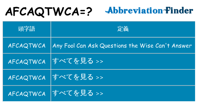 afcaqtwca は何の略します。