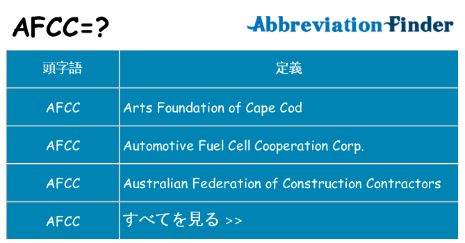 afcc は何の略します。