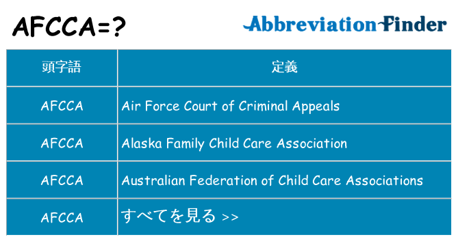 afcca は何の略します。