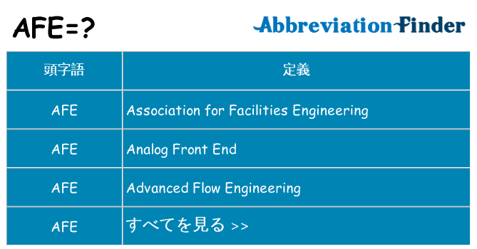 afe は何の略します。