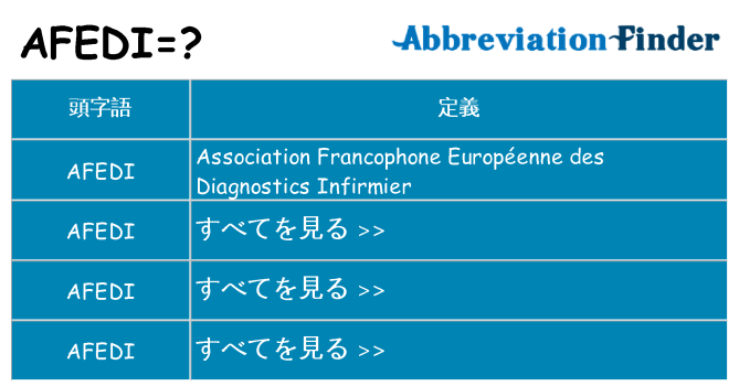 afedi は何の略します。
