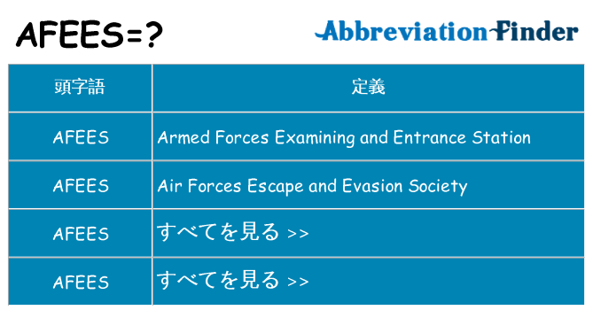 afees は何の略します。