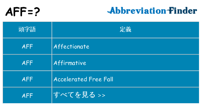 aff は何の略します。