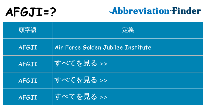 afgji は何の略します。
