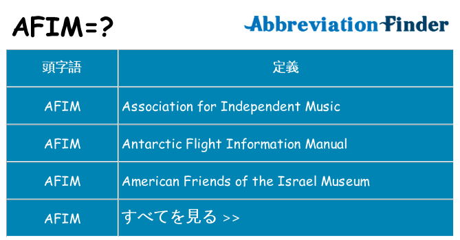 afim は何の略します。