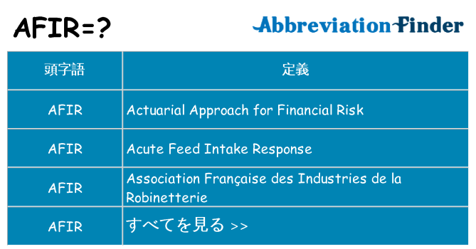 afir は何の略します。