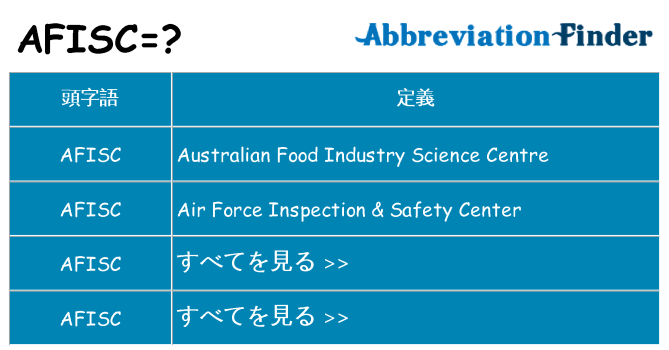 afisc は何の略します。