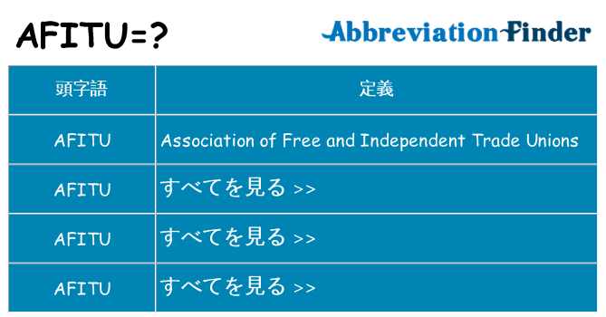 afitu は何の略します。