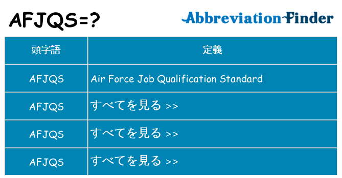 afjqs は何の略します。