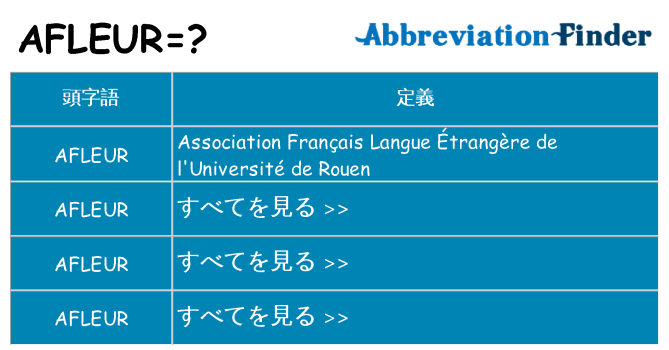 afleur は何の略します。