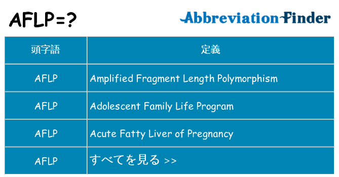 aflp は何の略します。