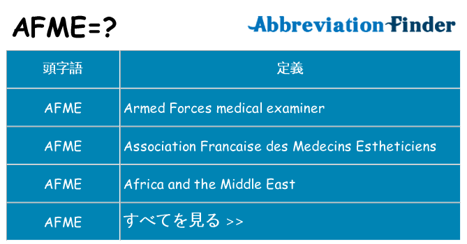 afme は何の略します。