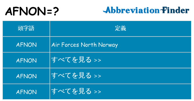 afnon は何の略します。