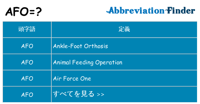 afo は何の略します。
