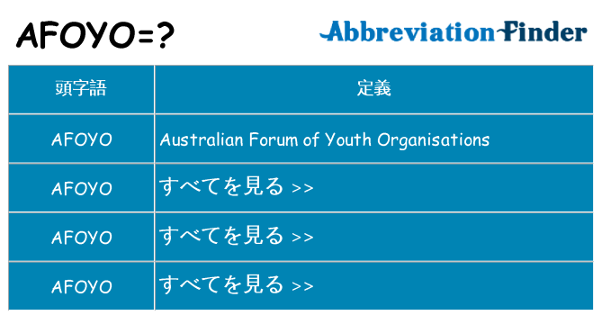 afoyo は何の略します。
