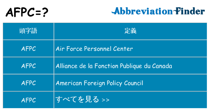 afpc は何の略します。