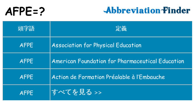 afpe は何の略します。