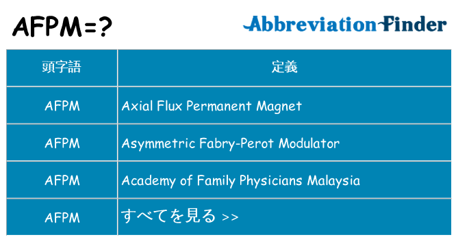 afpm は何の略します。