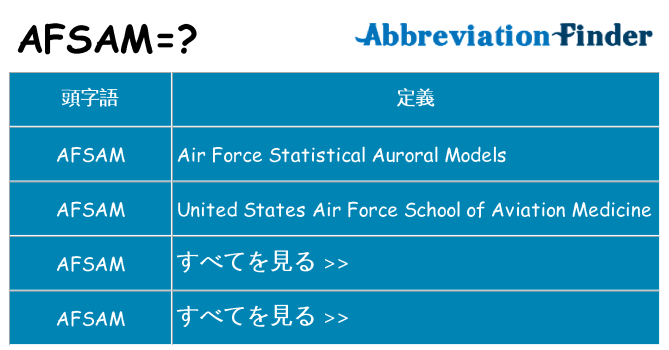 afsam は何の略します。