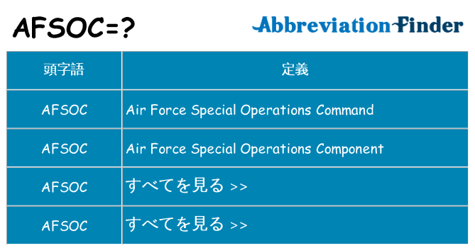 afsoc は何の略します。