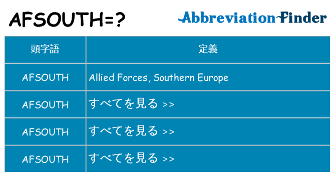 afsouth は何の略します。
