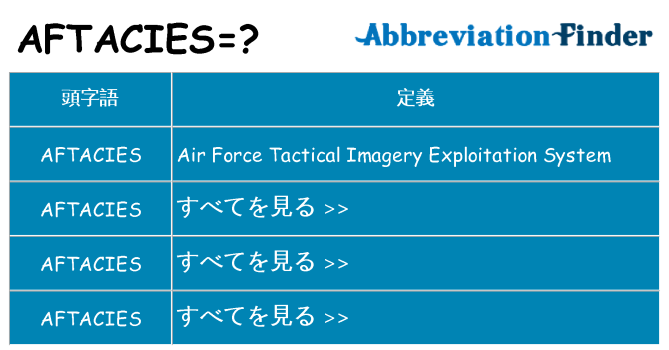 aftacies は何の略します。