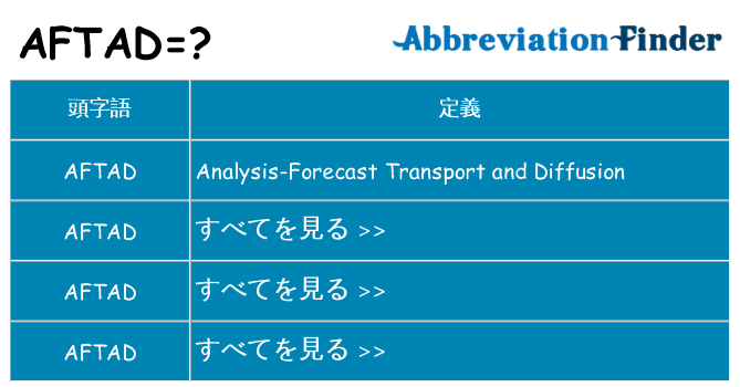 aftad は何の略します。
