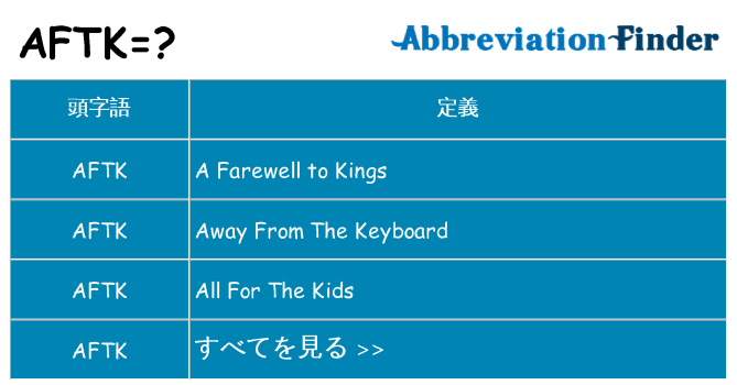 aftk は何の略します。