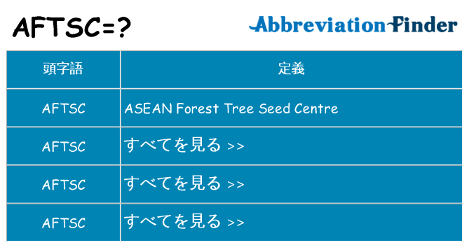 aftsc は何の略します。