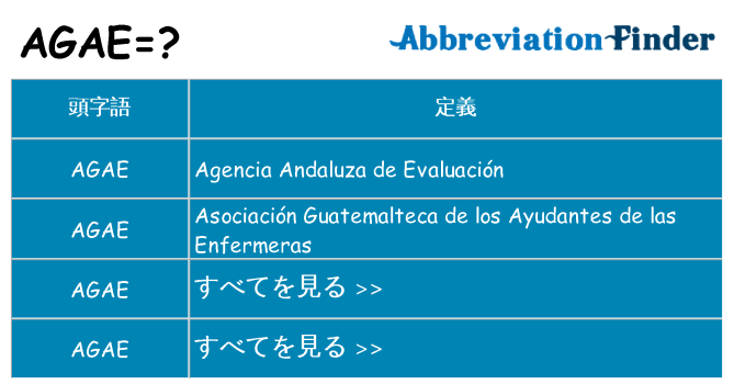 agae は何の略します。