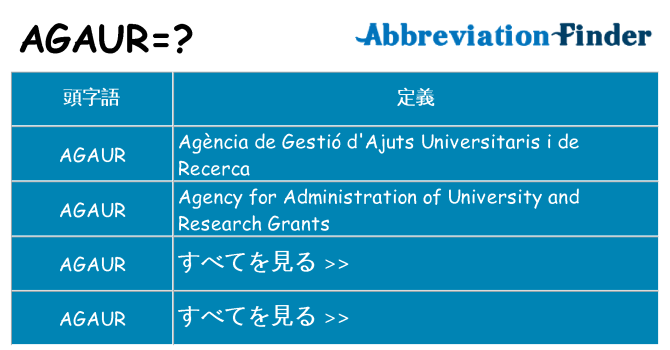 agaur は何の略します。