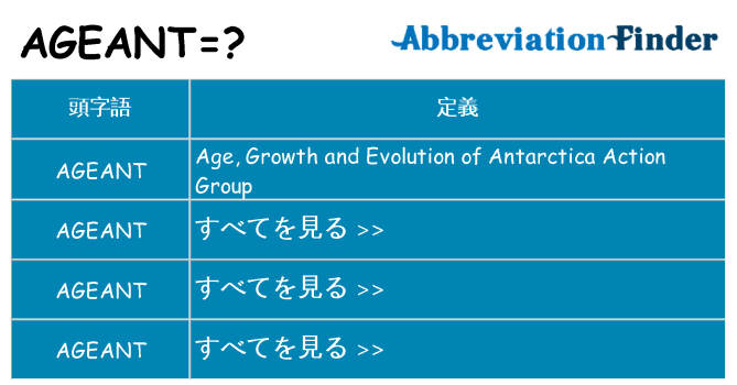 ageant は何の略します。