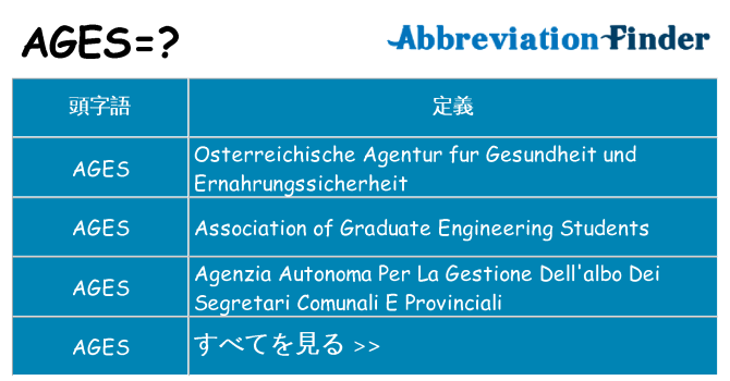 ages は何の略します。
