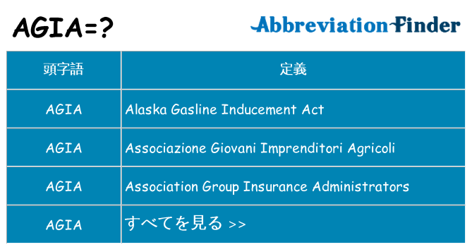 agia は何の略します。